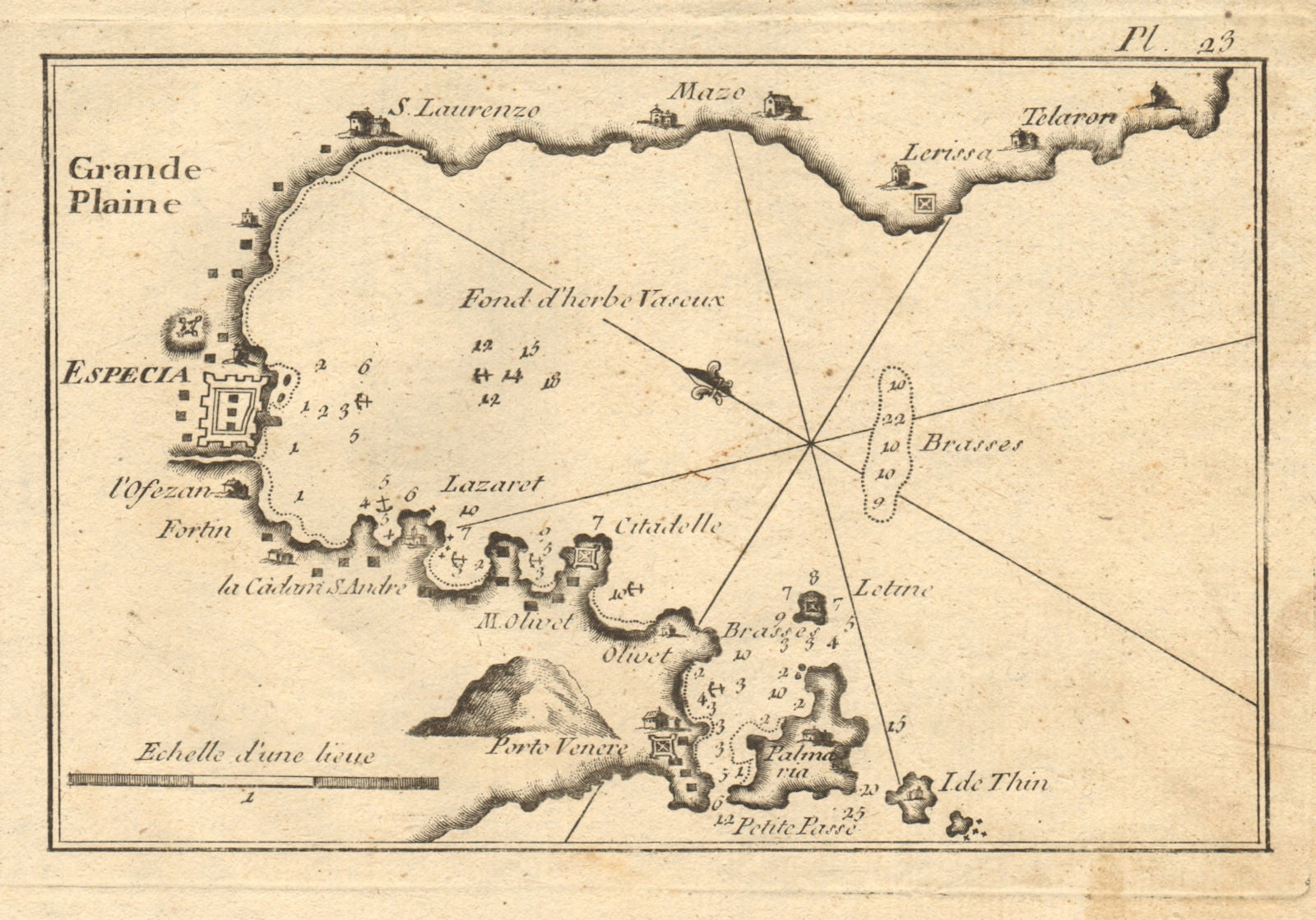 Especia. Plan of the Gulf of La Spezia. Italy. ROUX 1804 old antique map chart